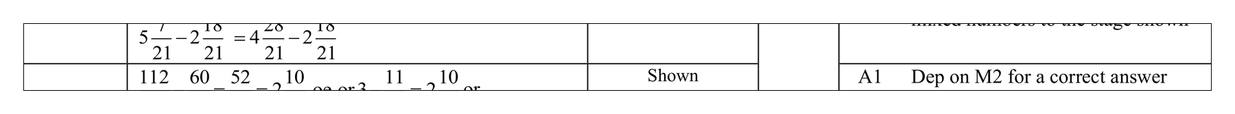 Mark scheme for Q5 (part 1 of 8)