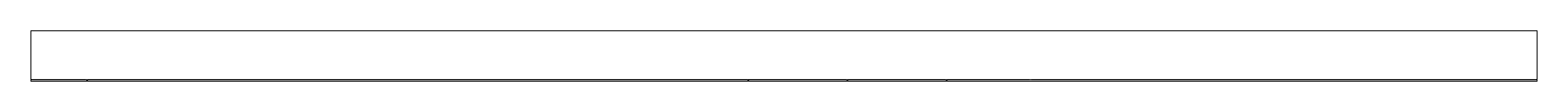 Mark scheme for Q5 (part 3 of 8)