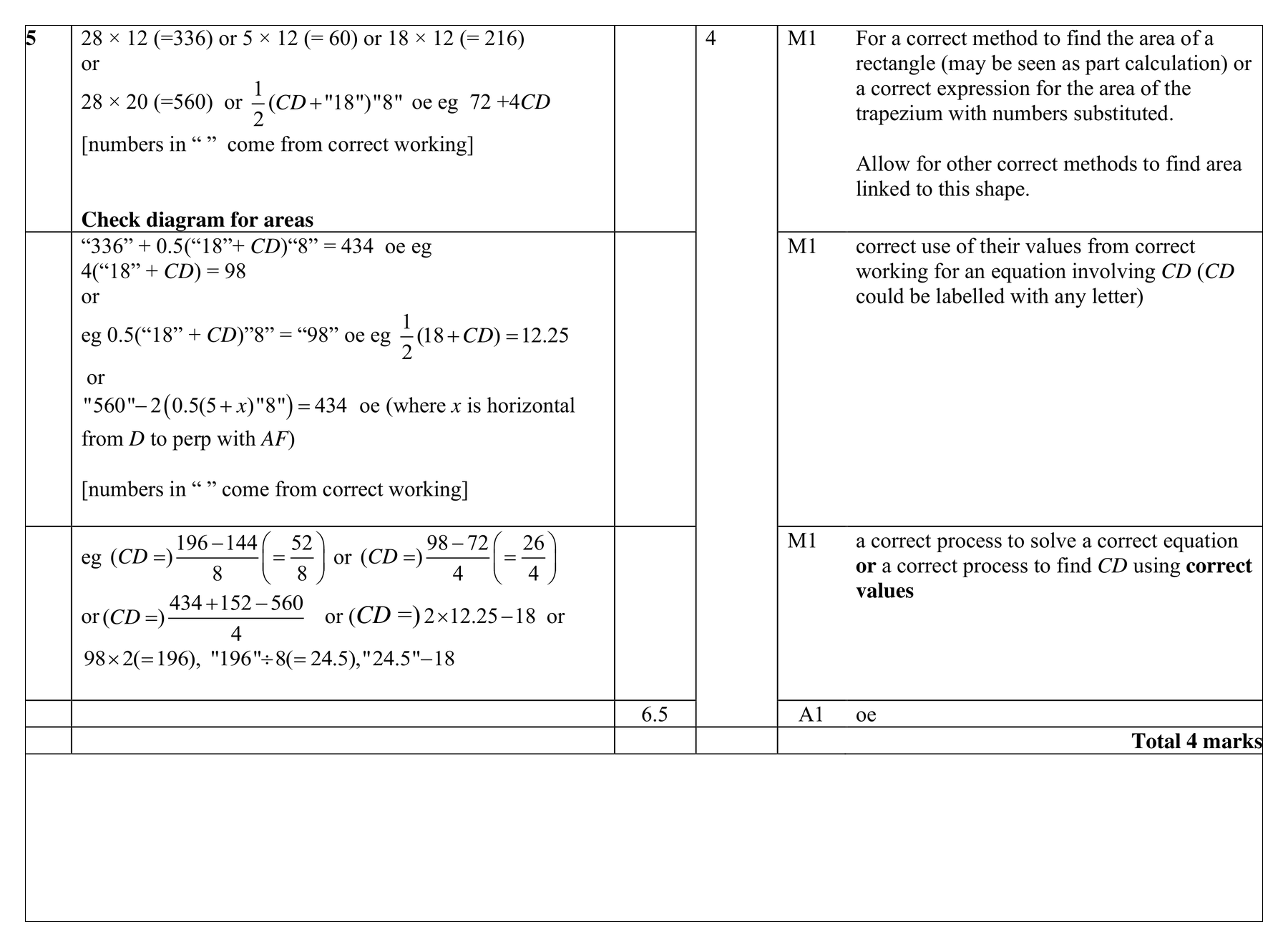 Mark scheme for Q5 (part 4 of 8)