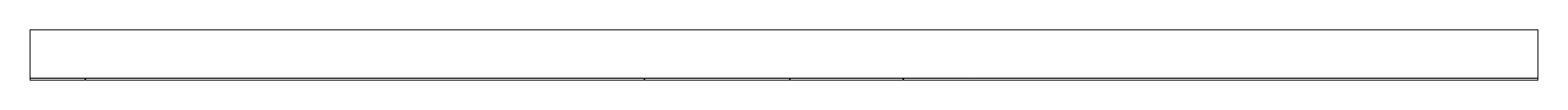 Mark scheme for Q5 (part 5 of 8)