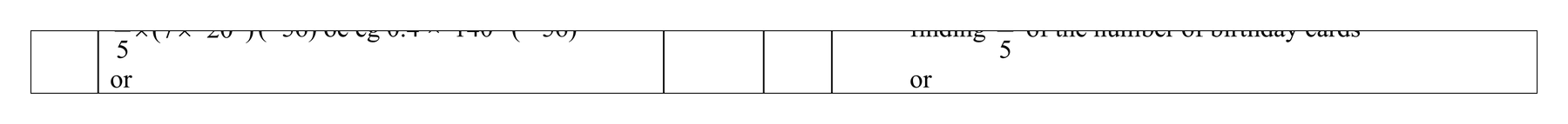 Mark scheme for Q5 (part 6 of 8)