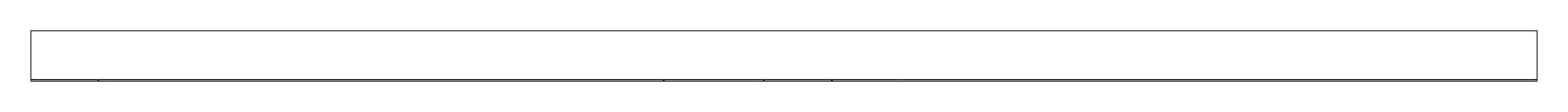 Mark scheme for Q7 (part 2 of 3)
