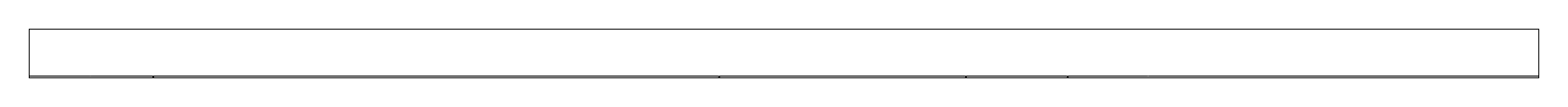 Mark scheme for Q9 (part 2 of 5)