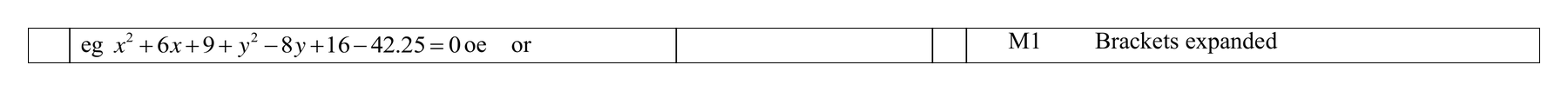 Mark scheme for Q9 (part 4 of 5)