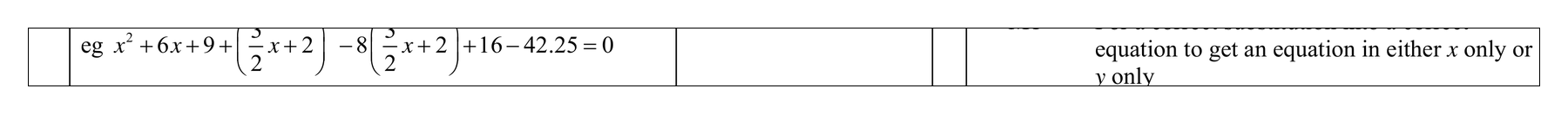 Mark scheme for Q9 (part 5 of 5)