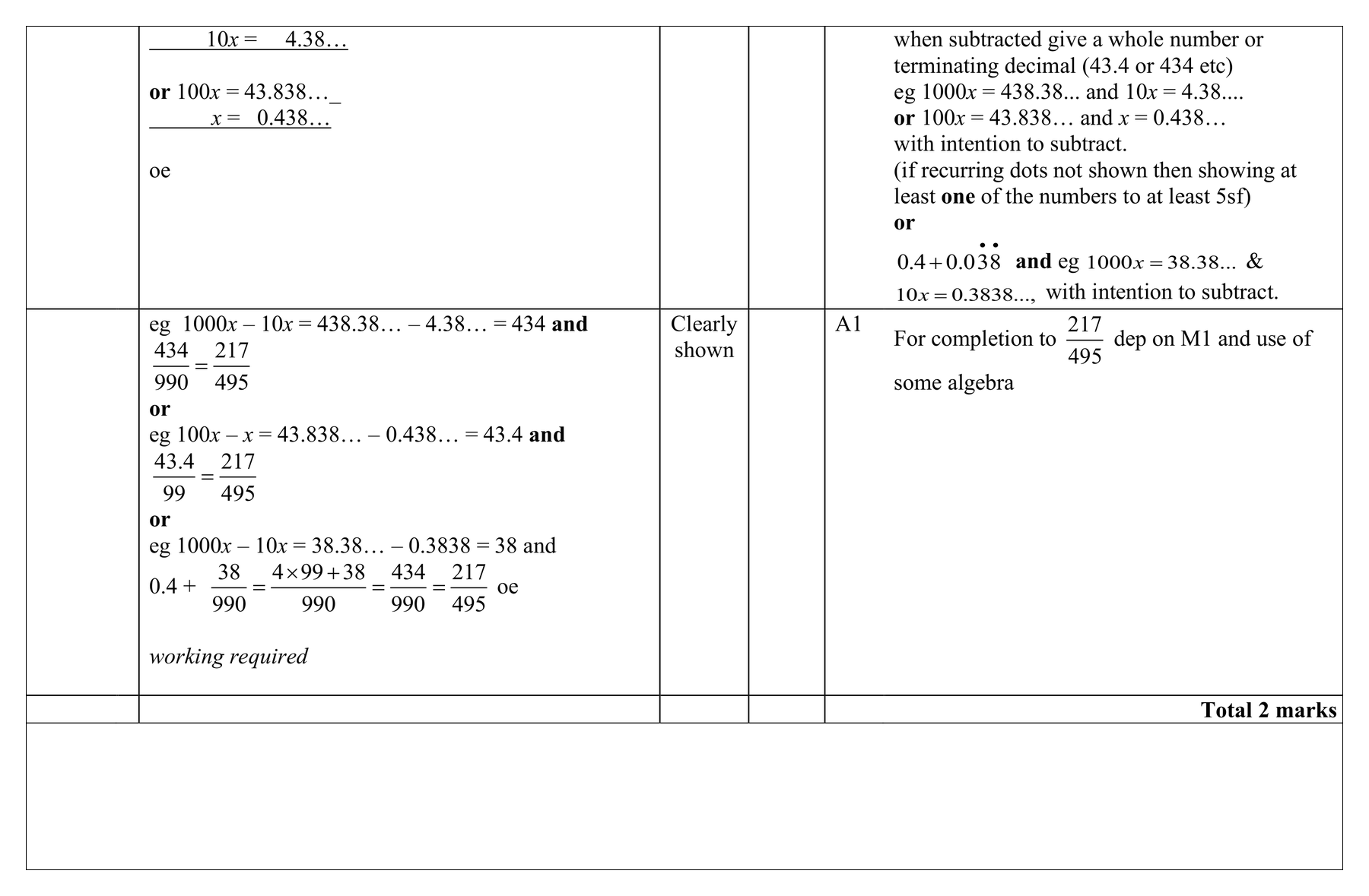 Mark scheme for Q10 (part 4 of 9)