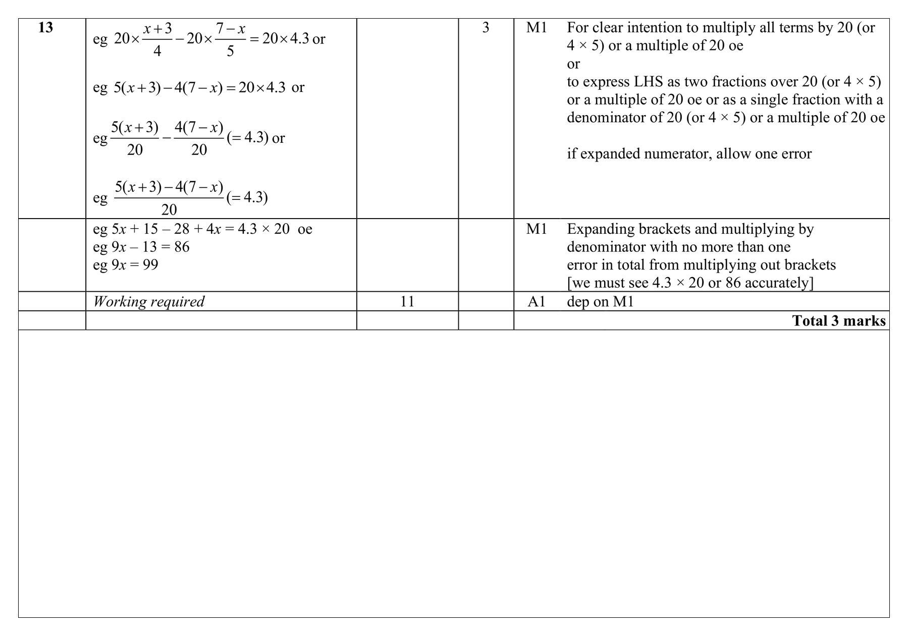 Mark scheme for Q13 (part 1 of 2)