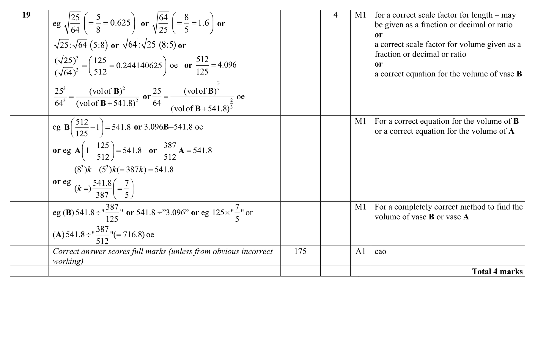 Mark scheme for Q19