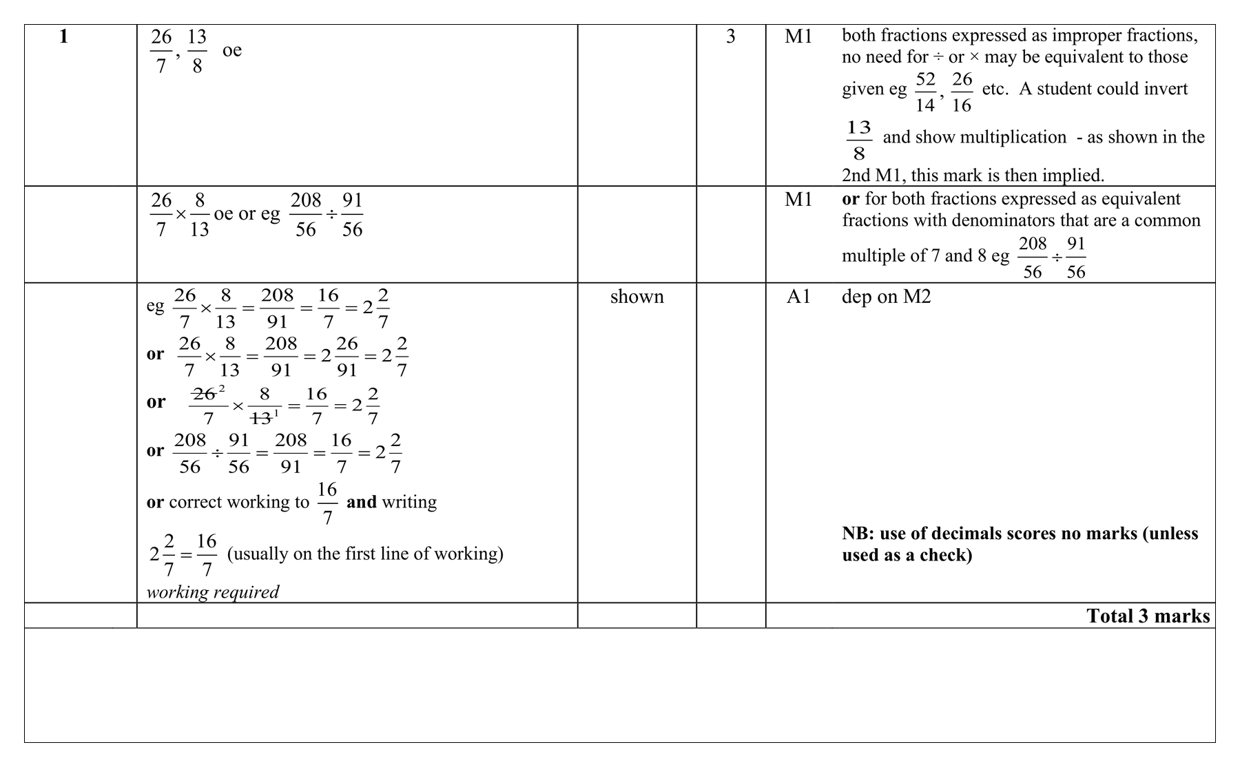 Mark scheme for Q1 (part 1 of 4)