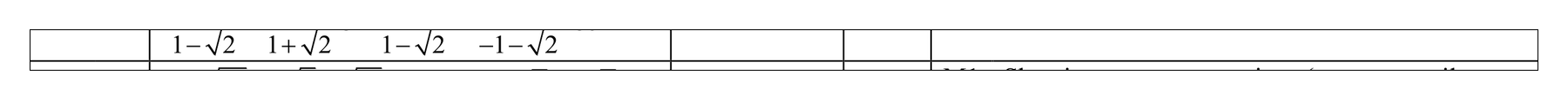 Mark scheme for Q1 (part 3 of 4)