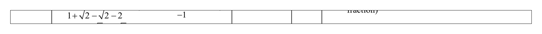 Mark scheme for Q1 (part 4 of 4)