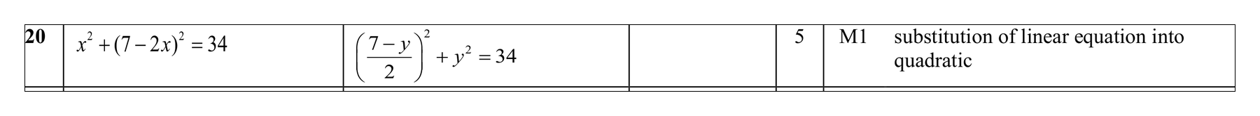 Mark scheme for Q20 (part 1 of 3)