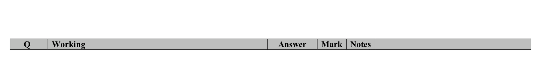 Mark scheme for Q24 (part 2 of 2)