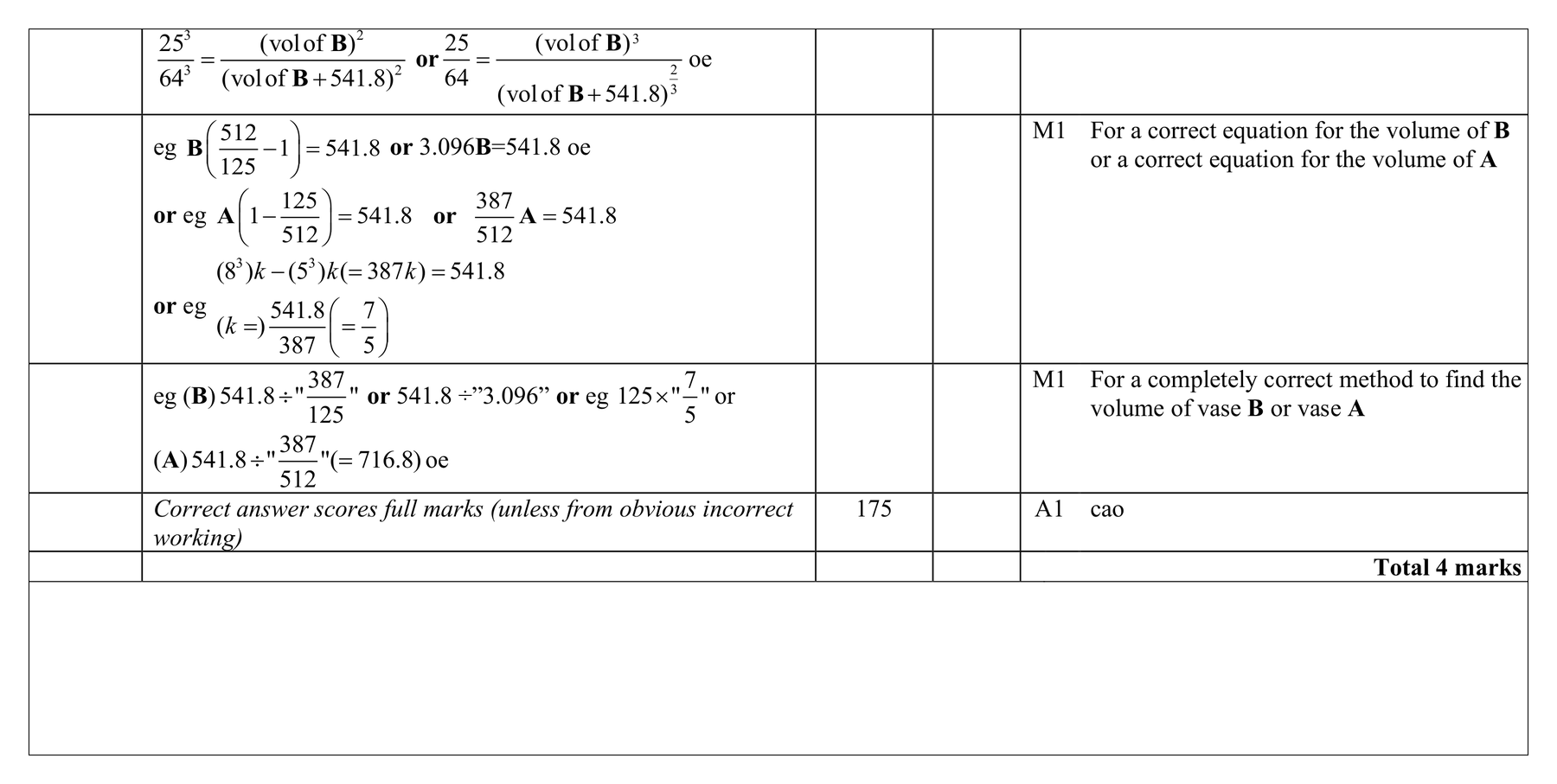 Mark scheme for Q25 (part 2 of 4)