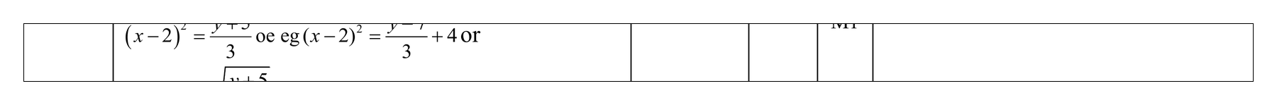 Mark scheme for Q2 (part 3 of 8)