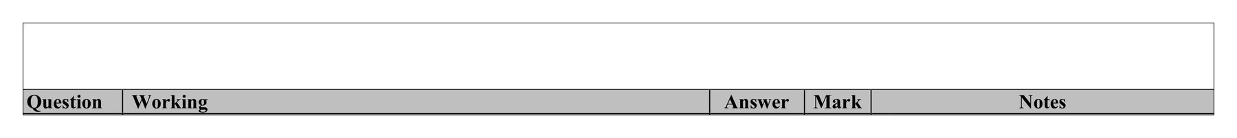 Mark scheme for Q3 (part 2 of 4)