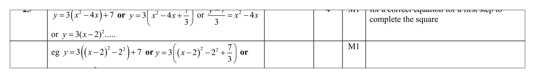 Mark scheme for Q3 (part 3 of 4)