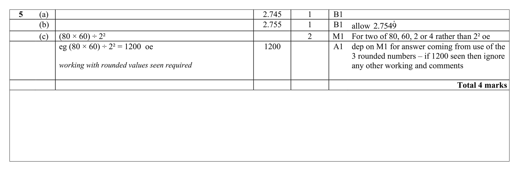 Mark scheme for Q5 (part 1 of 9)