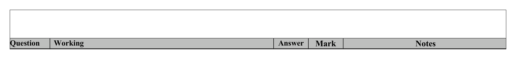 Mark scheme for Q5 (part 2 of 9)