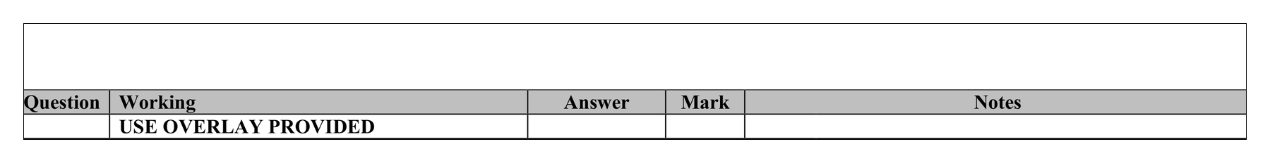 Mark scheme for Q5 (part 8 of 9)