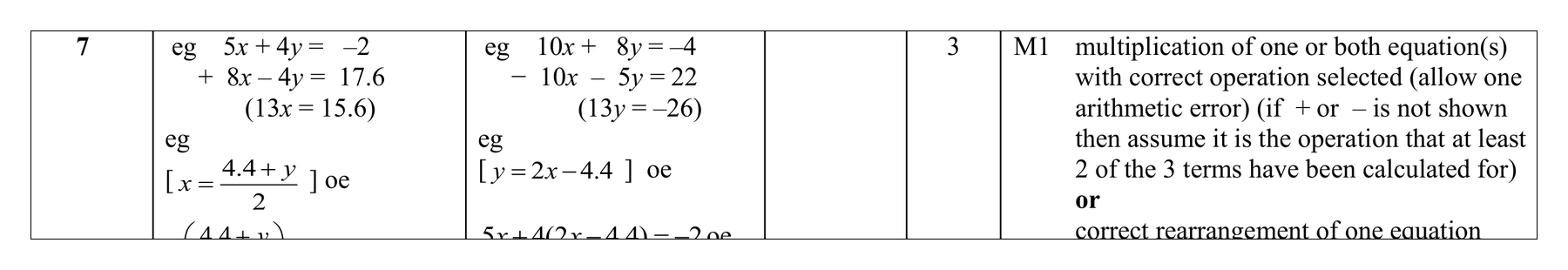 Mark scheme for Q7