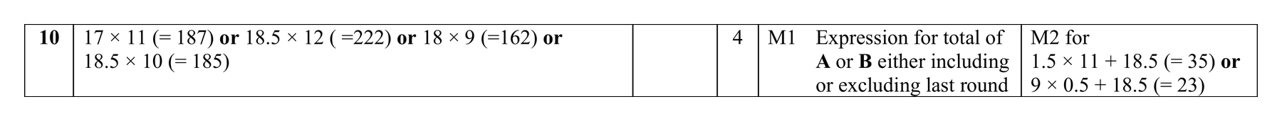 Mark scheme for Q10