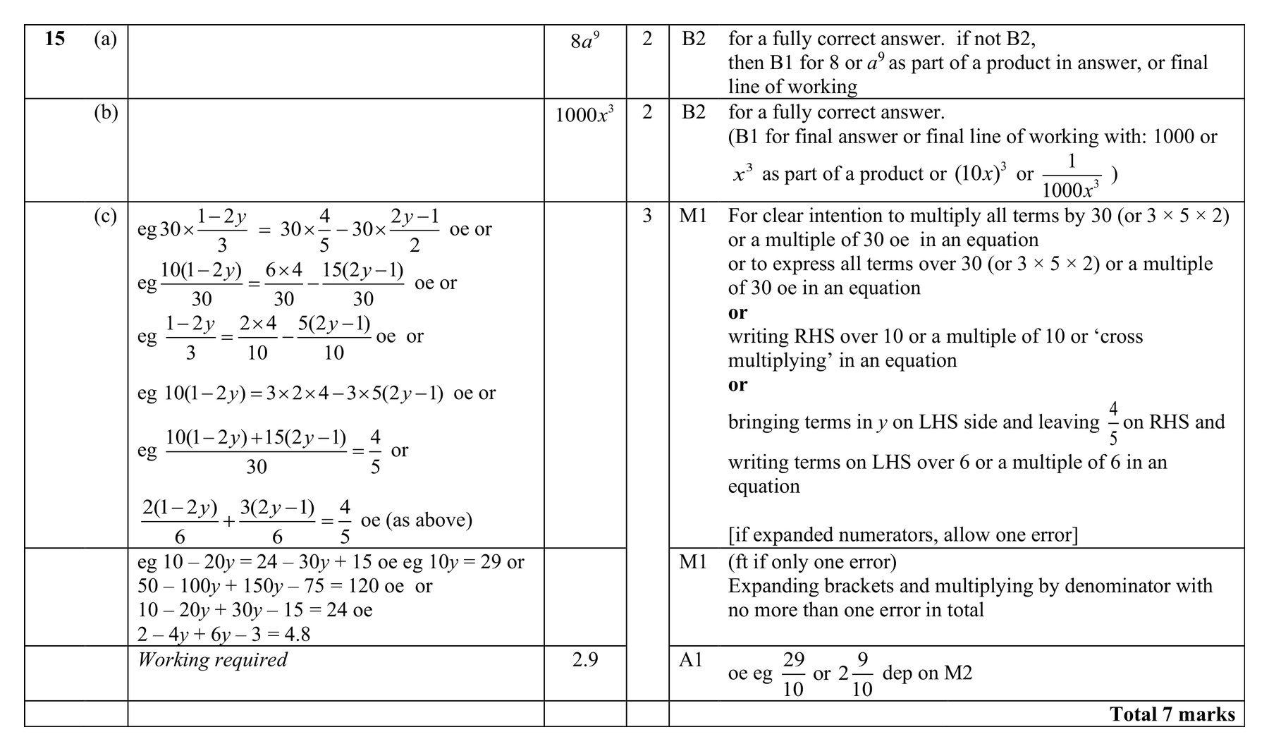Mark scheme for Q15