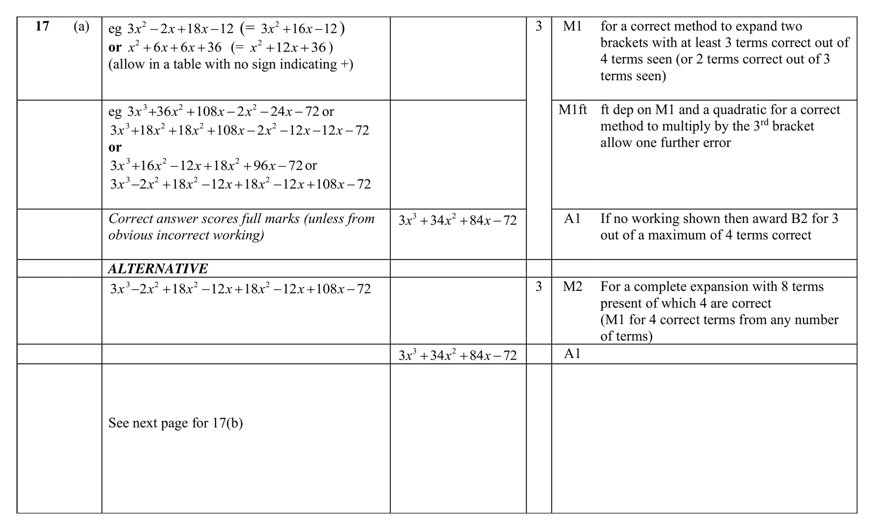 Mark scheme for Q17 (part 1 of 2)