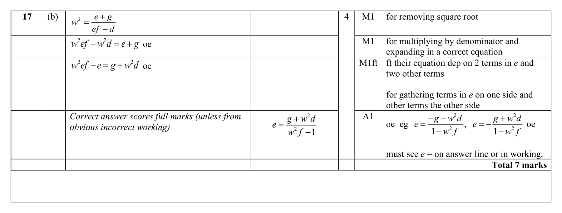 Mark scheme for Q17 (part 2 of 2)