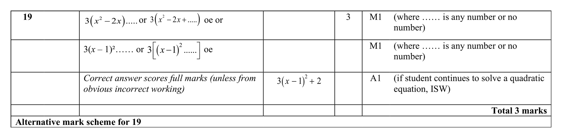 Mark scheme for Q19 (part 1 of 2)