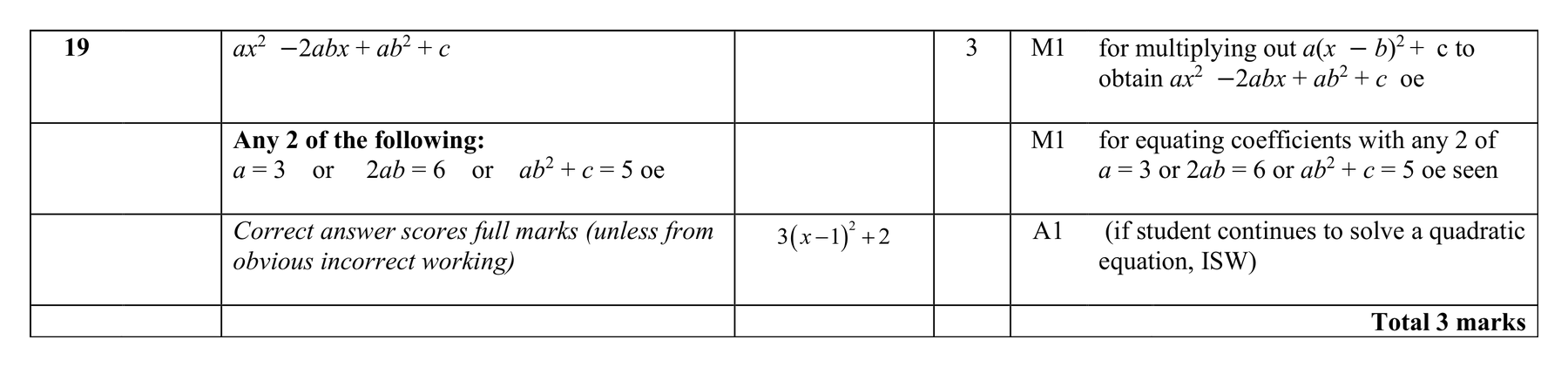 Mark scheme for Q19 (part 2 of 2)