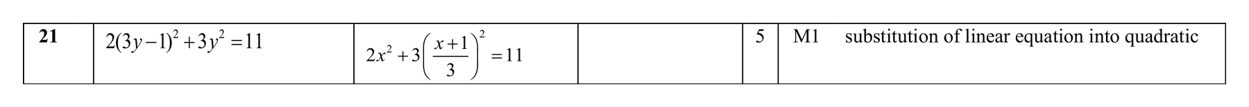 Mark scheme for Q21 (part 1 of 2)