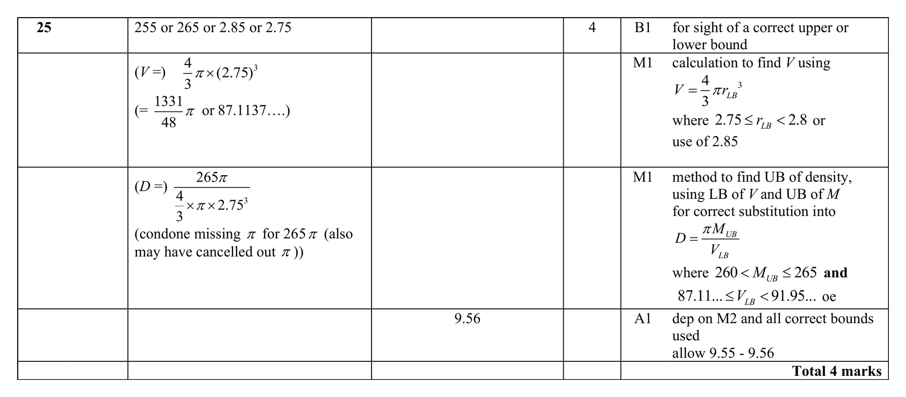Mark scheme for Q25