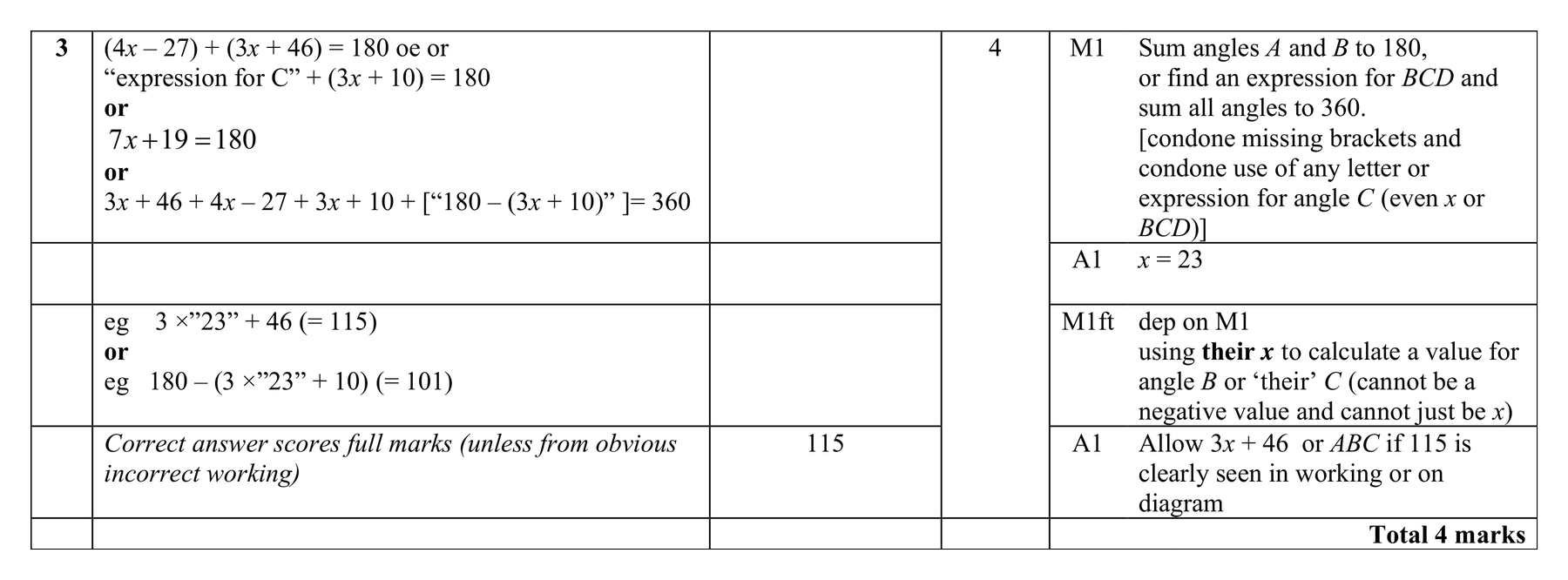 Mark scheme for Q3