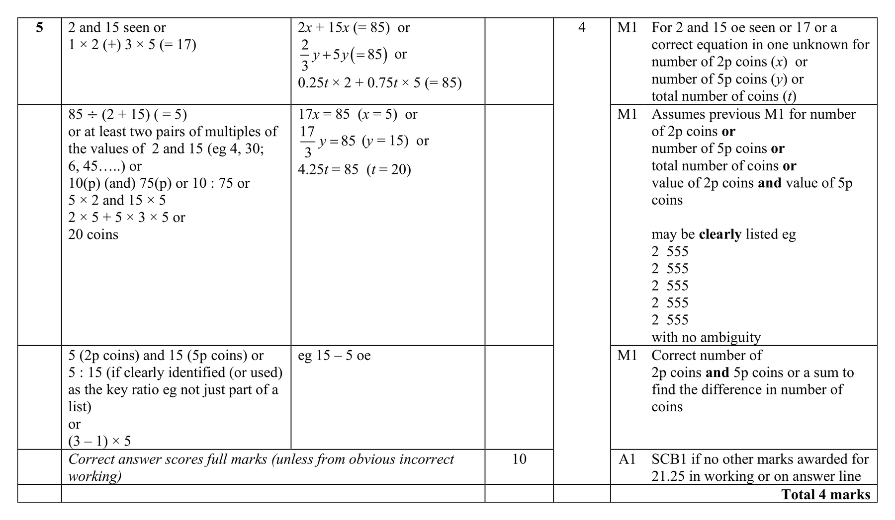 Mark scheme for Q5