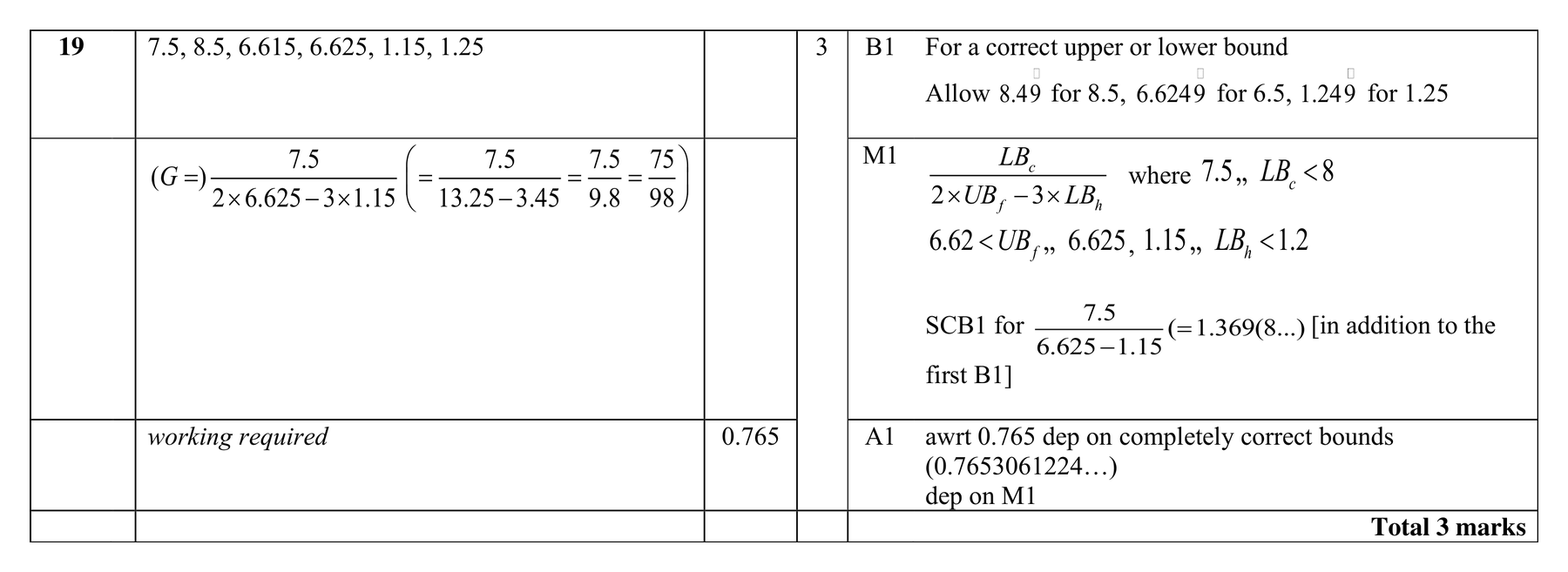 Mark scheme for Q19