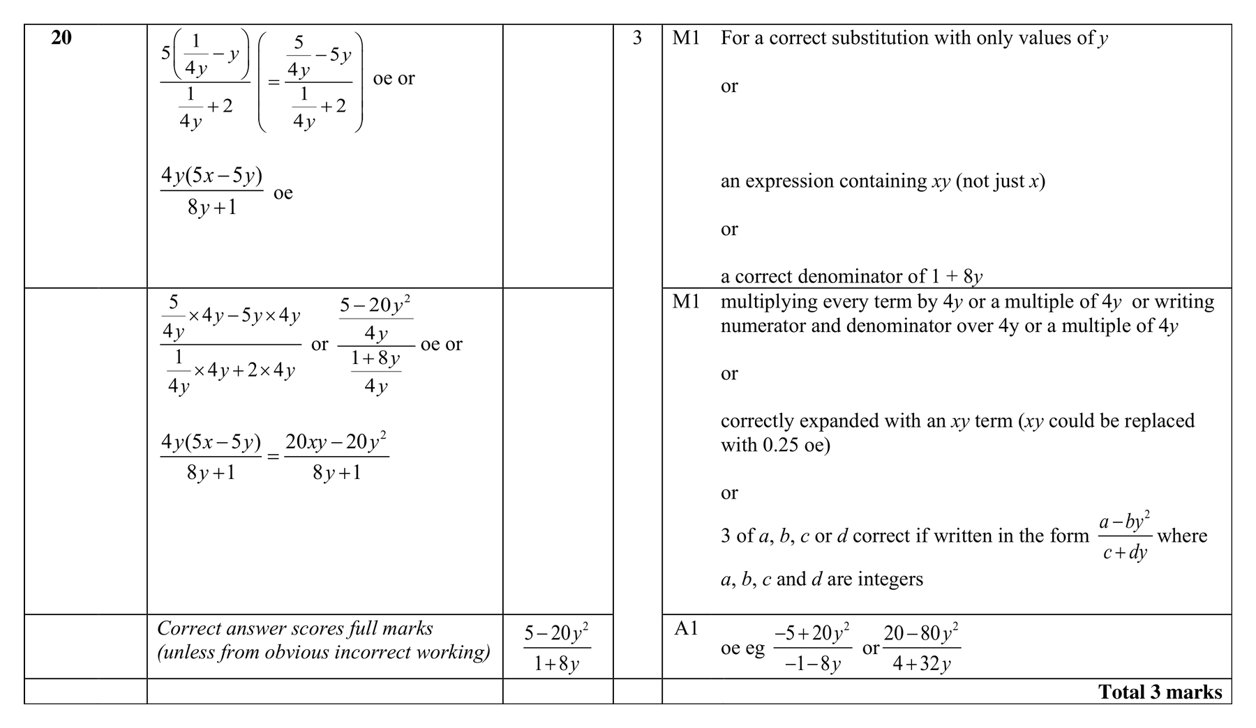 Mark scheme for Q20
