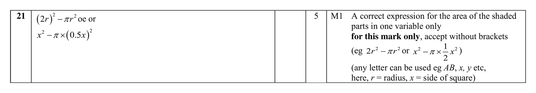 Mark scheme for Q21