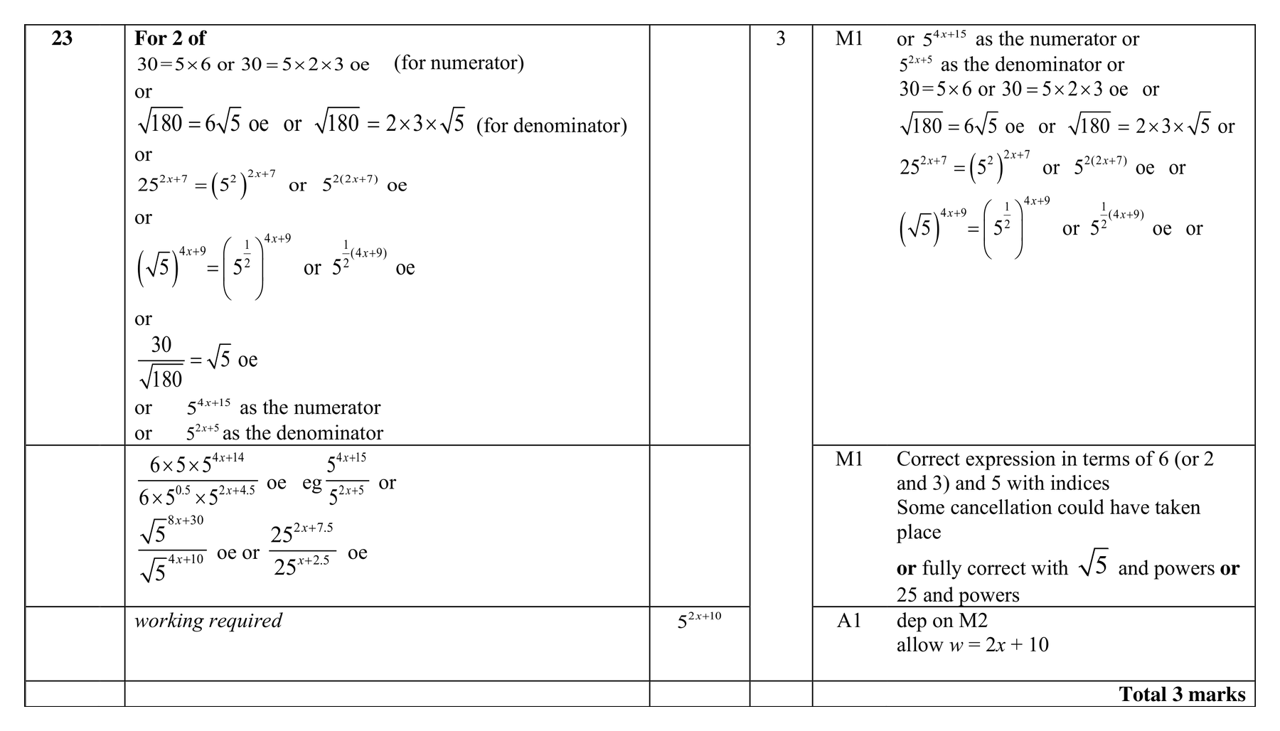 Mark scheme for Q23