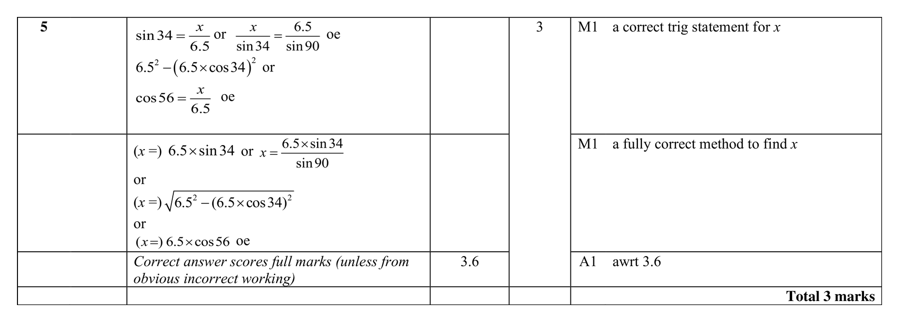 Mark scheme for Q5