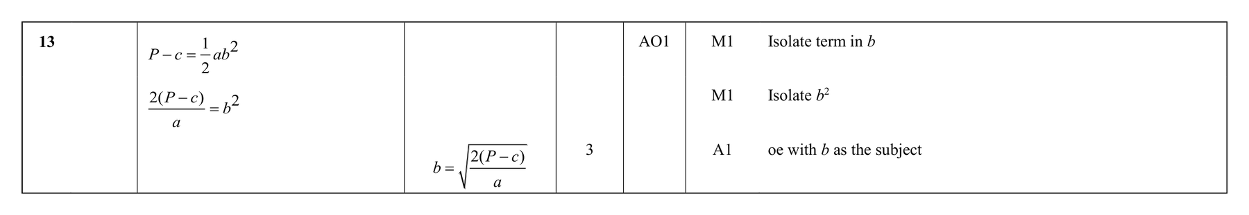 Mark scheme for Q13