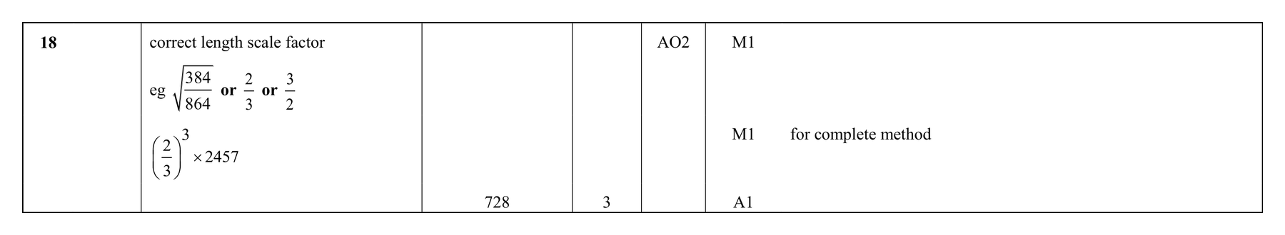Mark scheme for Q18