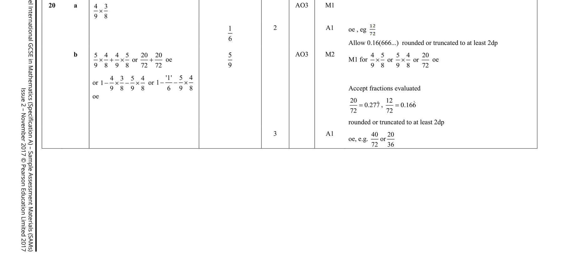 Mark scheme for Q20