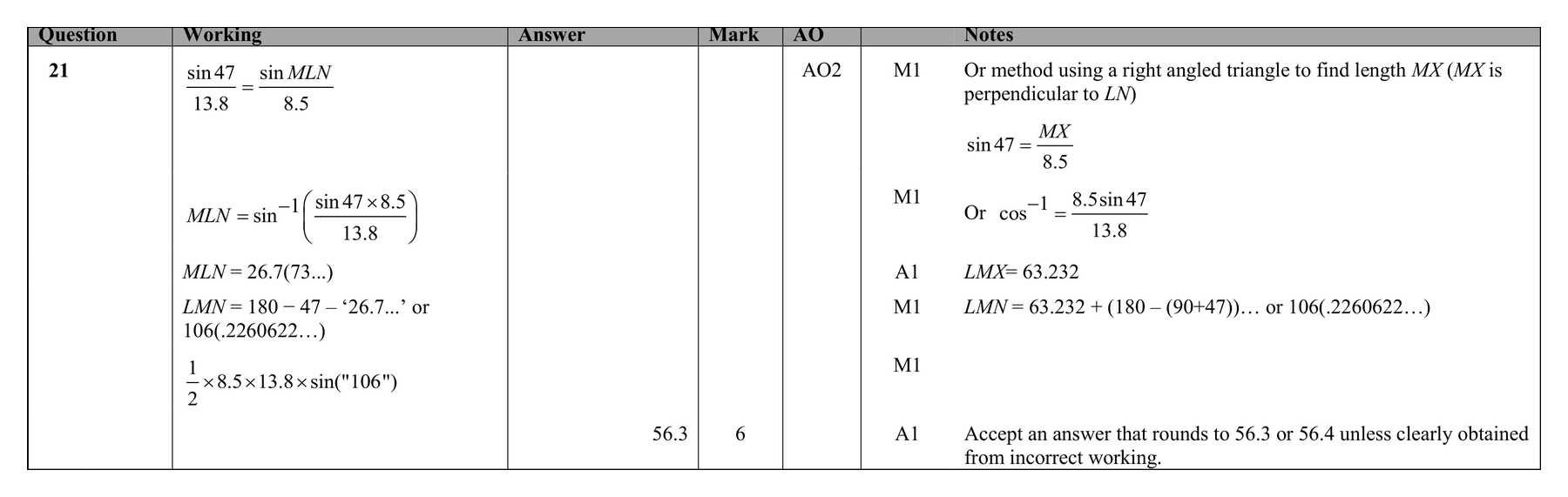 Mark scheme for Q21