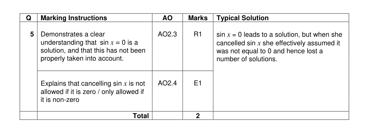 Mark scheme for Q5