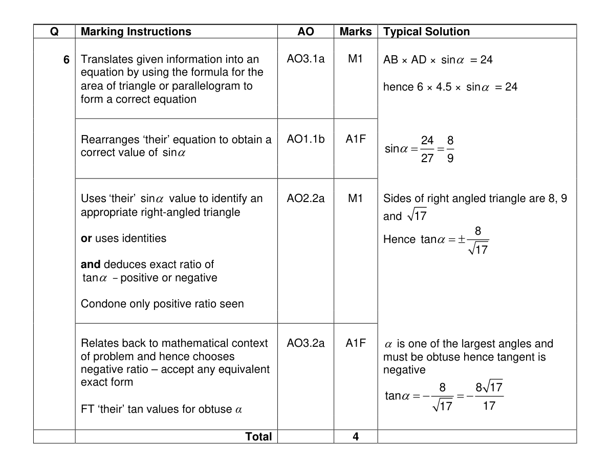 Mark scheme for Q6