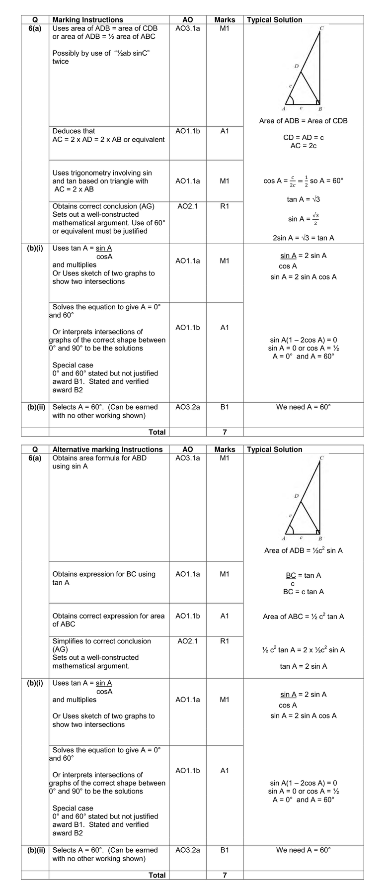 Mark scheme for Q6