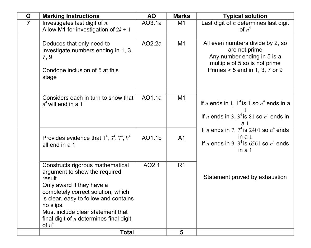 Mark scheme for Q7