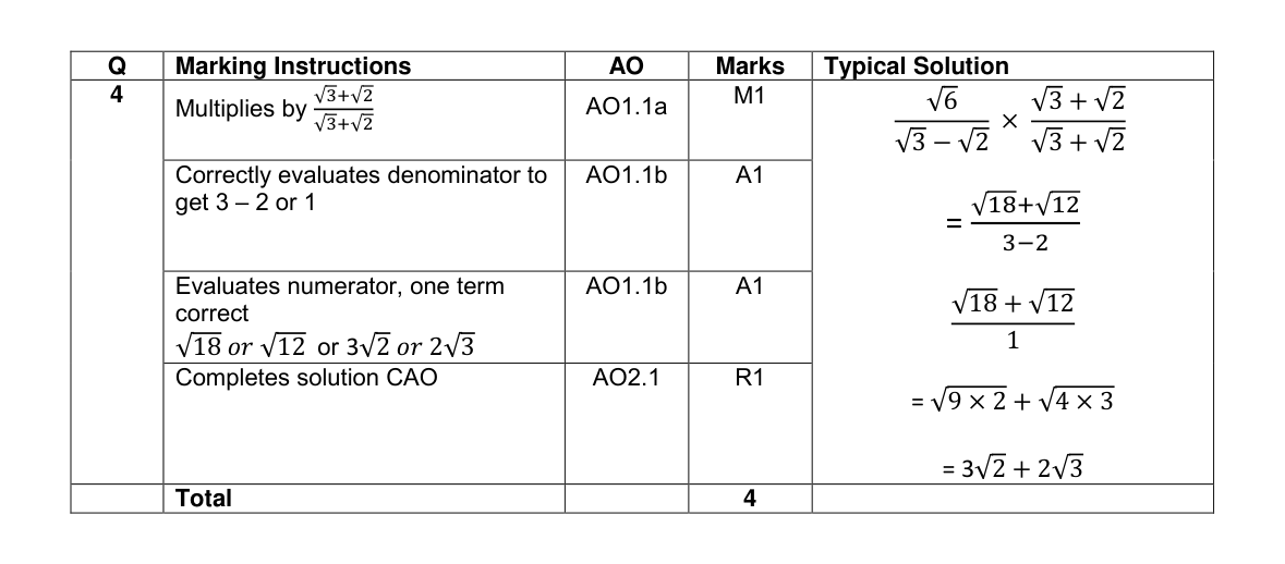 Mark scheme for Q4