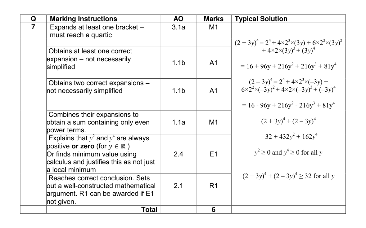 Mark scheme for Q7